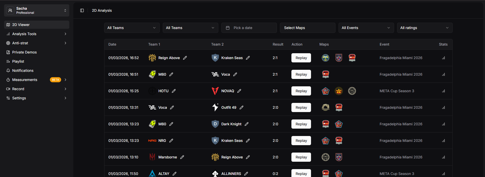 Liste des démos avec options de filtrage