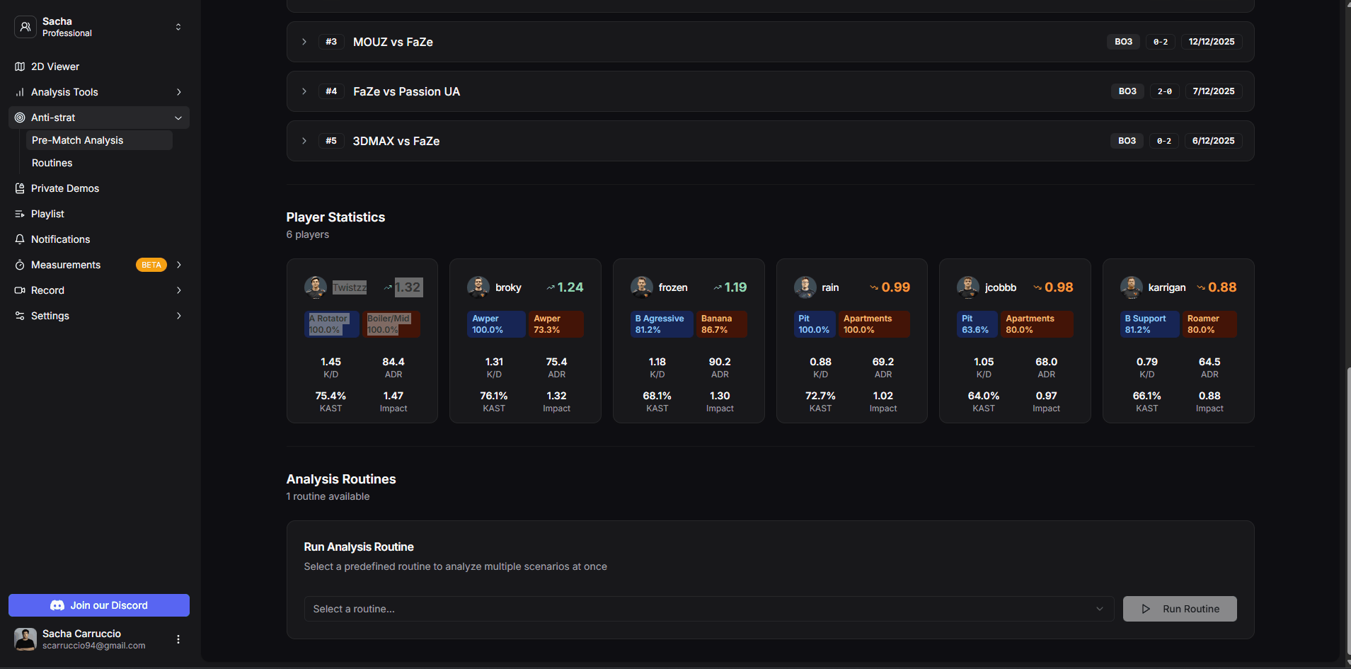Panneau des statistiques des joueurs