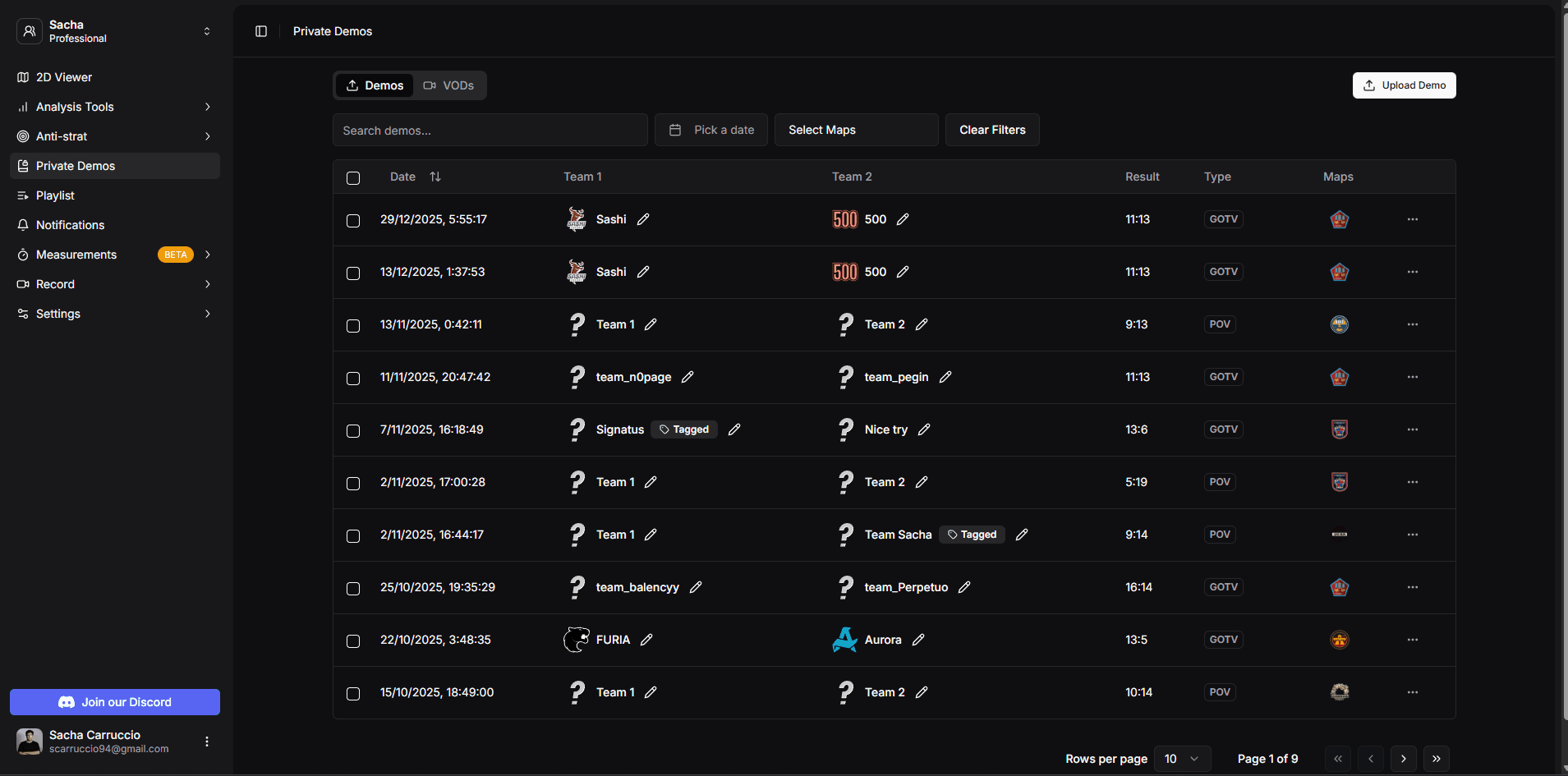 Visualisation des statistiques des démos privées